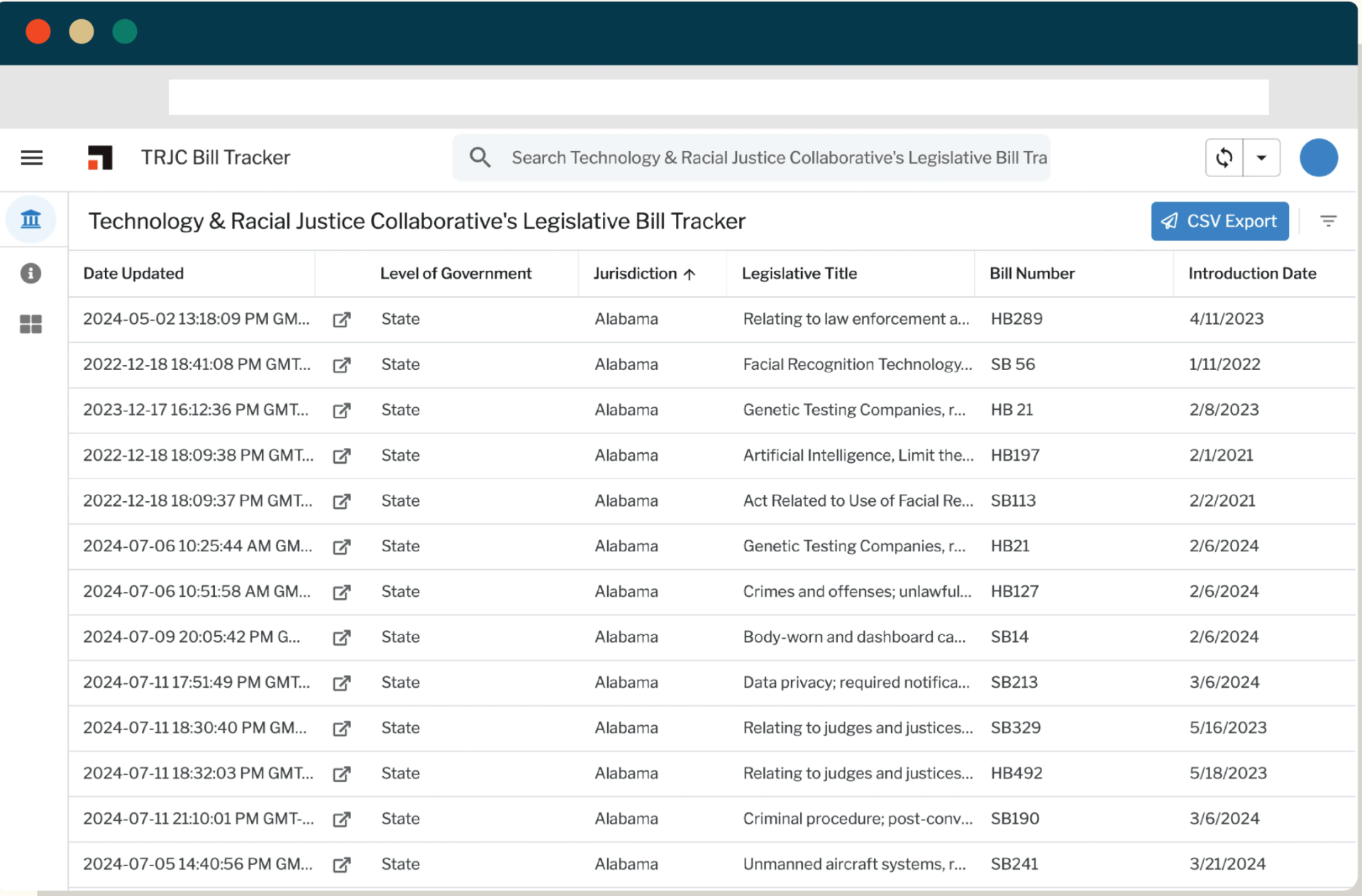 Center on Race, Inequality, & the Law (NYU Law) — Surveillance Bill Tracker